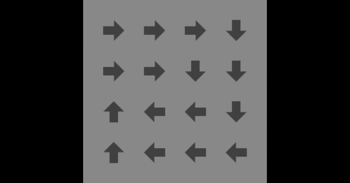 Directions