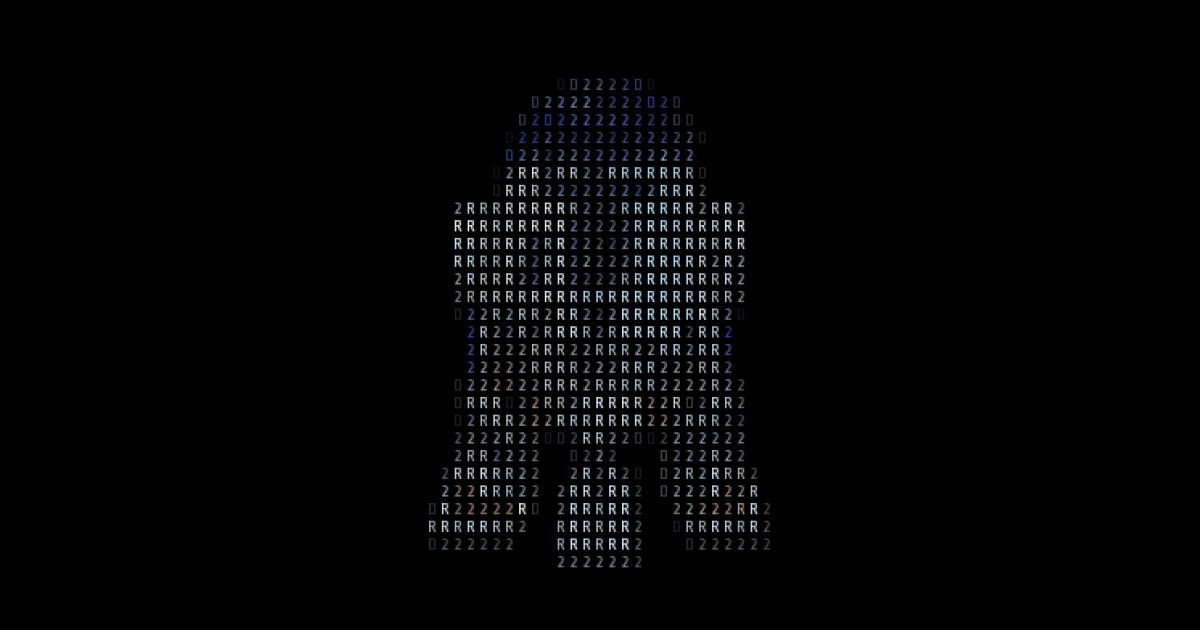 R2D2