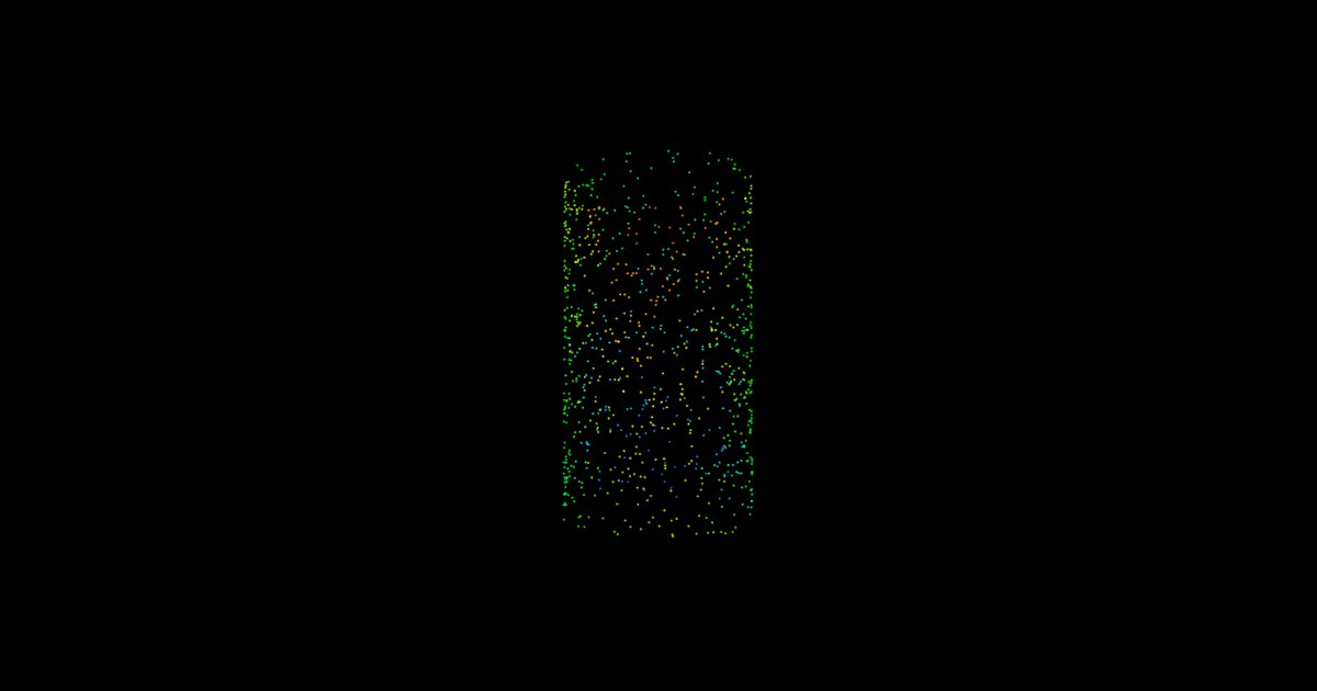 Cylinder