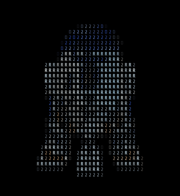 R2D2