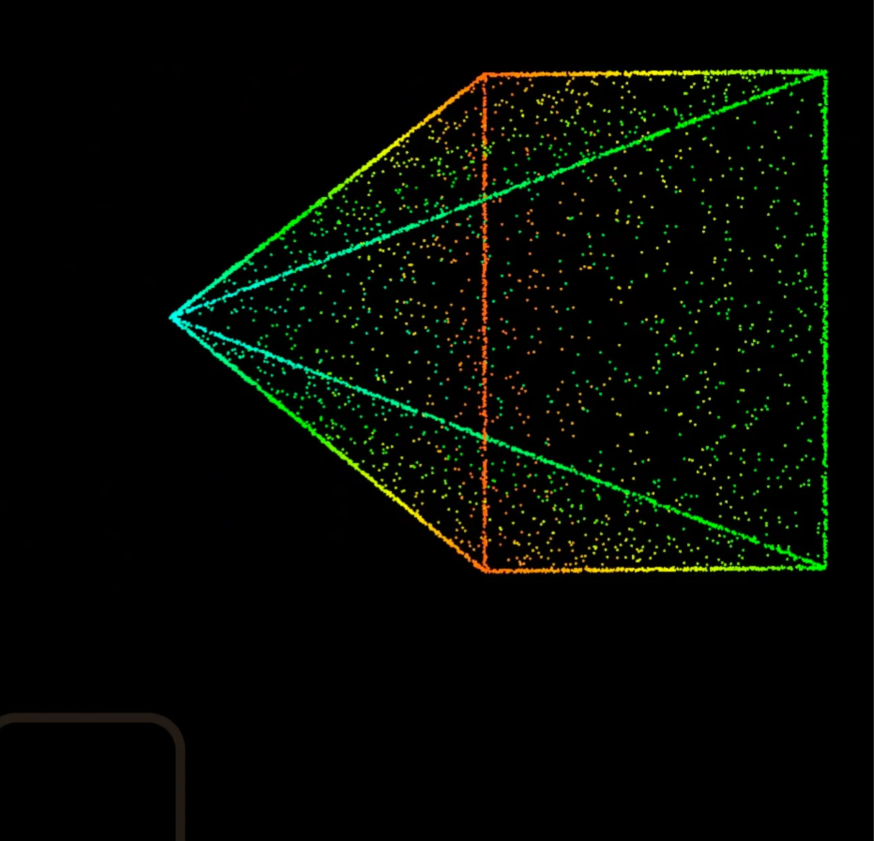 pyramid